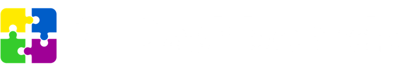 BI Dashboards